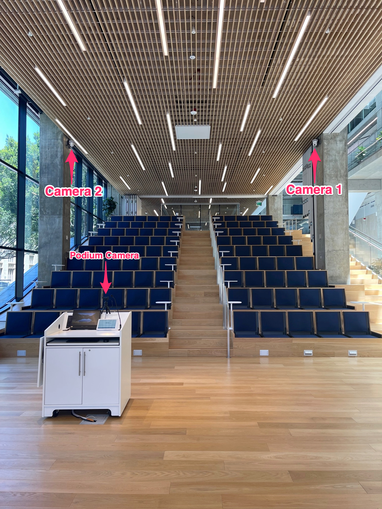 Convening_Stairs_Cameras.png